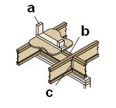 www.garyklinka.com page 7 of 16 Use the above diagram from page 8 to fill in the blank for questions 52-55 52. TJI and 360 Joist: 7/8 x 2 5/16 minimum tight represents what letter above? 53.