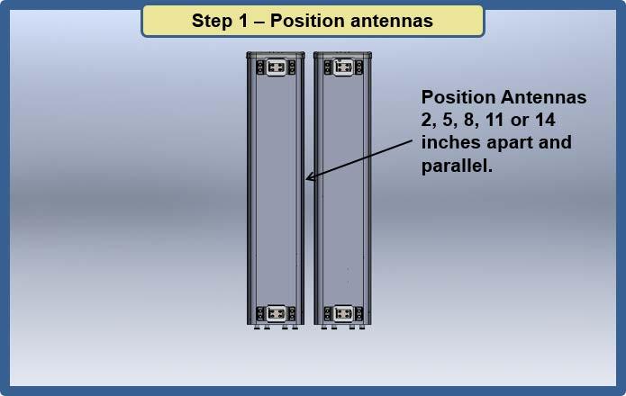 NOTE; 65 Antennas are shown in