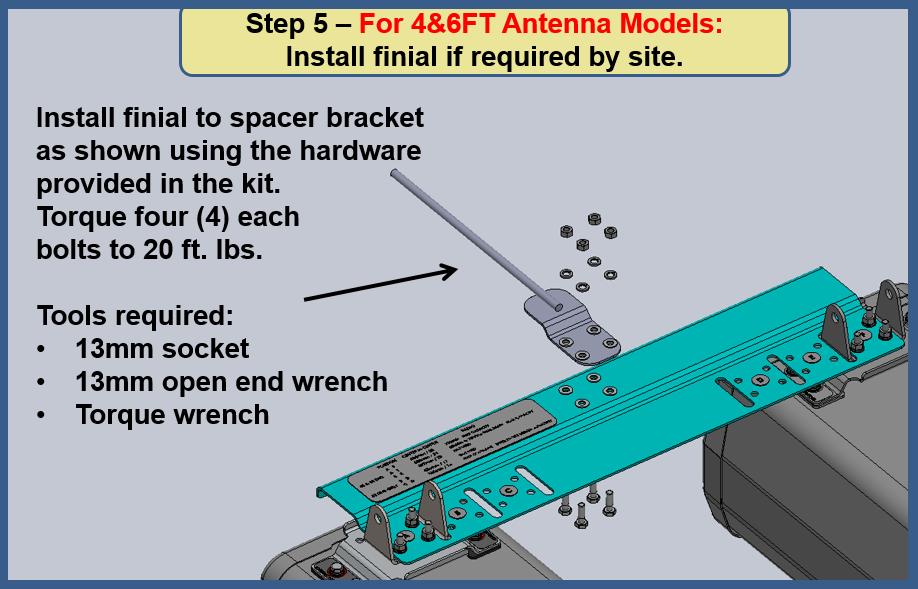 It should be fitted to the top bracket of the