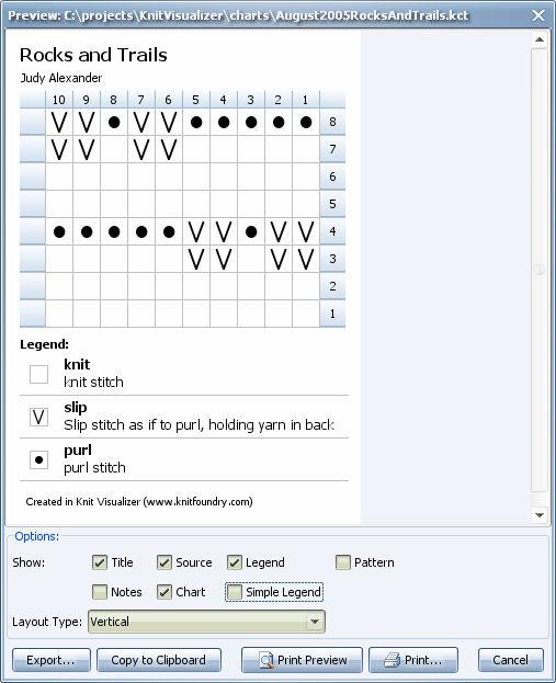 Knit Visualizer 1.2 Manual Page 15 of 46 Keyboard shortcut: Control-P will bring up the Preview window By default the Preview Dialog shows the Title, Source, Chart, Legend and Pattern text.