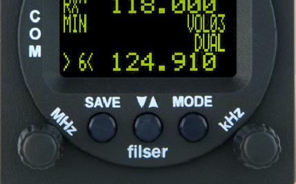 2 OPERATION 2.1 Controls ON/OFF De- / Activate dual mode DW Selection key for adjusting VOL, VOX, SQ, etc.