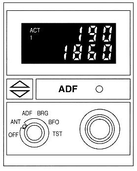 DFS-43A Controls Function Selector and Volume Control OFF - Deactivates the DFS-43A System. Records the last frequencies displayed in the system's non-volatile memory.