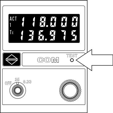 33 - Selects 8.33 khz channel spacing. The last frequencies displayed reappear on the display. TEST Pushbutton Disables the squelch circuits to allow audible verification of receiver operation.