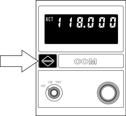 Press and hold 2 seconds to remove the standby frequency so that the active frequency can be changed.