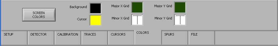 FFT COLORS The colors tab contains the controls to customize the appearance of the graph. The graph background colors, cursor colors and grid colors can all be customized.