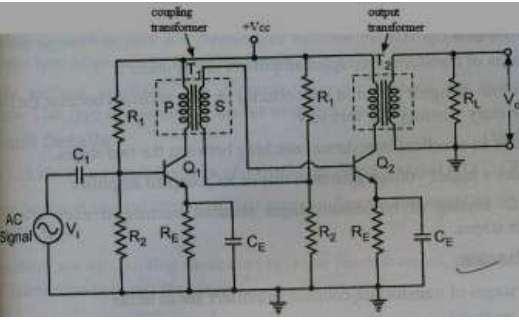 fig: two stage transformer coupled amplifier using transistors Explanation: The function of a coupling transformer T1 is to couple the output AC signal from the output of the first stage to the input