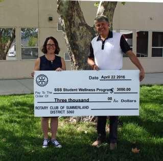 our contribution to support the SSS School Wellness Program.