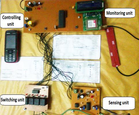 Fig: 5 Block Diagram of sensing unit b. MONITORING UNIT The monitoring unit utilizes GSM services for communications.