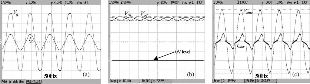 AC dc ac application (50-Hz linear load): (a) input voltage V (50 V/div) and input current i (5 A/div), (b) output voltages V and V (50 V/div), and (c) inverter output voltage V (50 V/div) and output