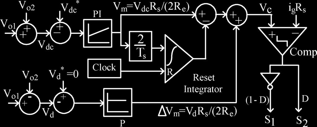 GHOSH AND NARAYANAN: SIMPLE ANALOG CONTROLLER 189 TABLE I PARAMETERS AND COMPONENTS OF THE SYSTEM Fig. 5. Alternative control scheme. current and is the output power.