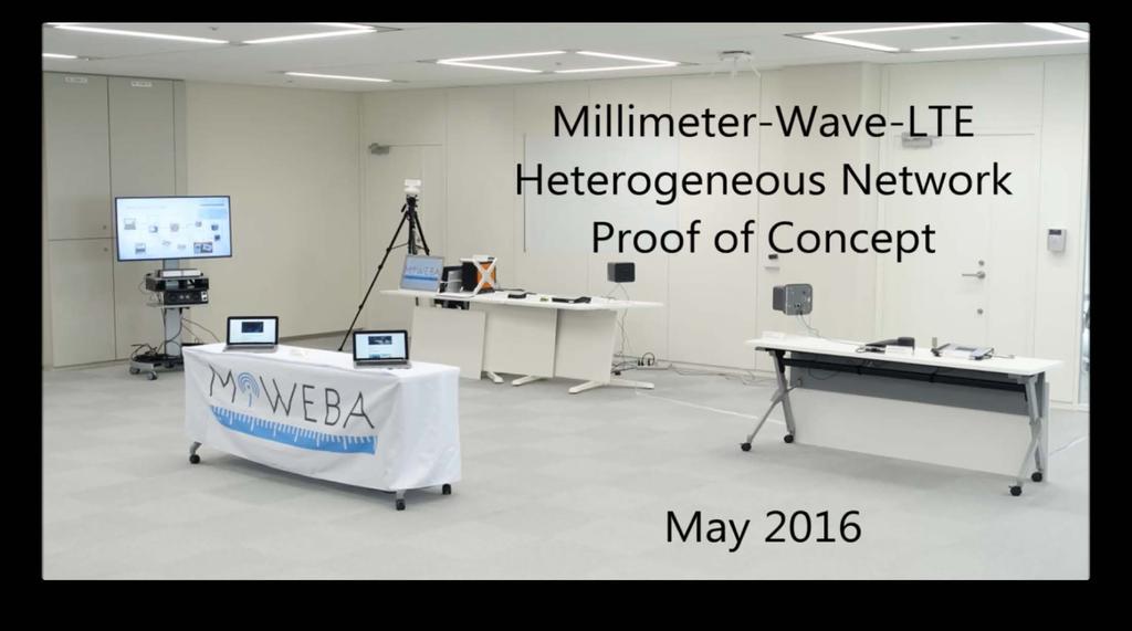 PoC of mmwave HetNet Integration of mmwave access & backhaul over LTE networks (PDCP
