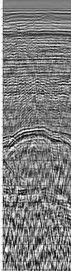 The impact of the noise on the filter is mainly limited to the frequencies below H. The thin lines show W(ω) and W(ω) in the special case σ= σ.