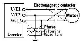 Terminal wire arrangement Main circuit wiring: 1.