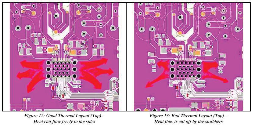 Design guidelines for schematic and PCB layout
