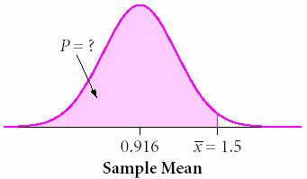Properties of The Samplig Distributio of The Sample Mea The mea of the samplig distributio of equals the mea of the populatio : The stadard deviatio of the samplig distributio of, also called the