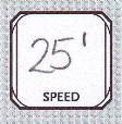 ) Note speed (This might change later depending on class features.