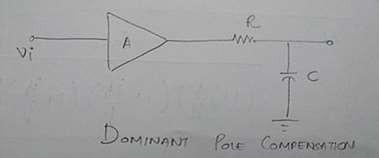 AC Characteristics of Op-Amp Frequency compensation Two types of frequency compensation techniques: Dominant Pole compensation External compensation Pole zero (Lag)
