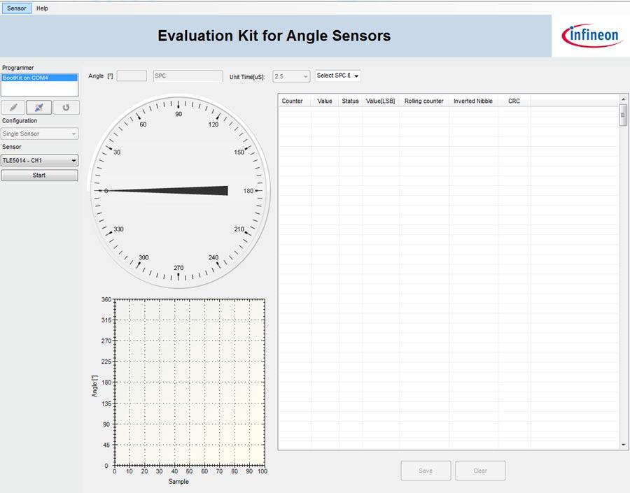Programming 3.2 Angle read-out Click the Start button to start the angle read-out. The display shows the real time angle read-out of the sensor and other protocol related values (e.g. status nibble for SENT/SPC).