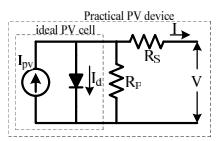 IJMTST Volume: 2 Issue: 07 July 2016 ISSN: 2455-3778 The active power part p L can be split into dc part p dc which corresponds to the fundamental average active load power; and oscillating part p ac