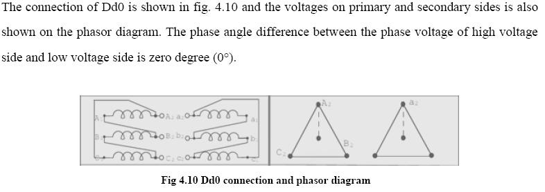 LECTURE: 35 Connection Diagrams and Phasor Diagrams of various Vector
