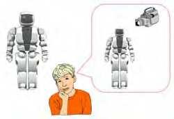 58 Humanoid Robots, Human-like Machines Figure 16.