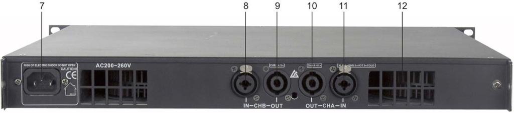 FAULT / CLIP / -10dB / -20dB / -30dB / -40dB LEDS 2) Channel A Attenuator 3) Power-LED 4) Power-Switch / Circuit Breaker 5) Channel B Attenuator 6) Air intake grill Backside 7)