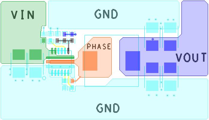 PCB Layout Consideration A multilayer printed circuit board is recommended. Figure 2 shows the recommended top layer layout. 1. Place the input ceramic capacitors between PVIN and GND pins.