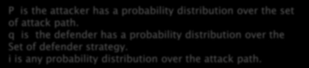 q is the defender has a probability distribution over the Set of