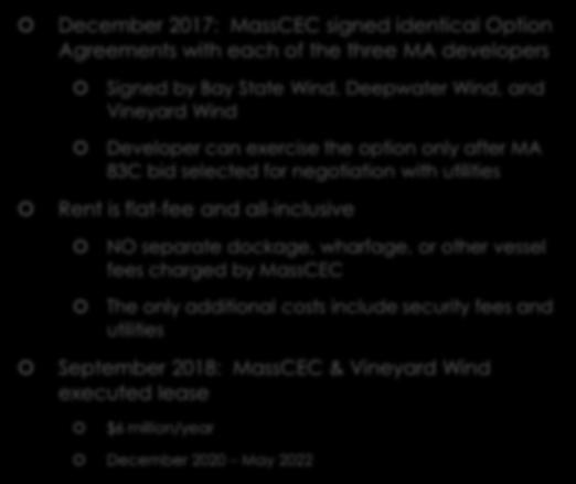 Marshalling Port Commitment December 2017: MassCEC signed identical Option Agreements with each of the three MA developers Signed by Bay State Wind,