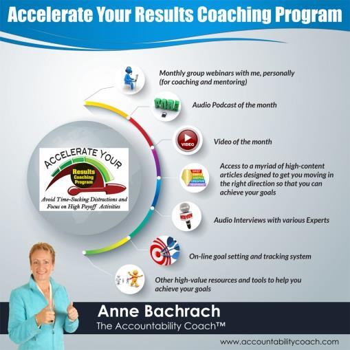 Accelerate Your Results Coaching Program Online system for Goal Setting, Tracking, and Measuring Progress on Goal Achievement Expert of the Month audio - The Anne Interviews series Coaching and