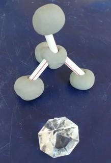 Graphite Diamond The Rock Cycle In this story, graphite turns into diamond with heat and pressure.