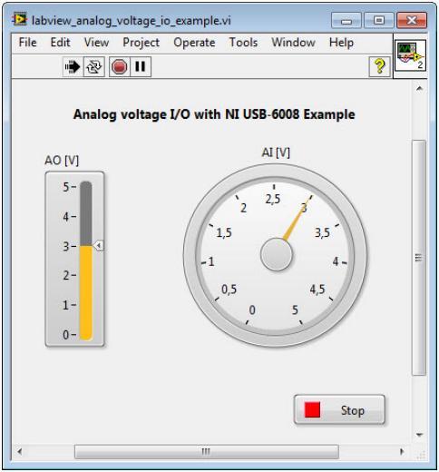 DAQ Example (Solution) Open the LabVIEW software and develop the following control front panel to be used for controlling our