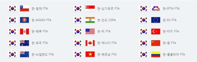 . Korea s free trade agreements with other countries s