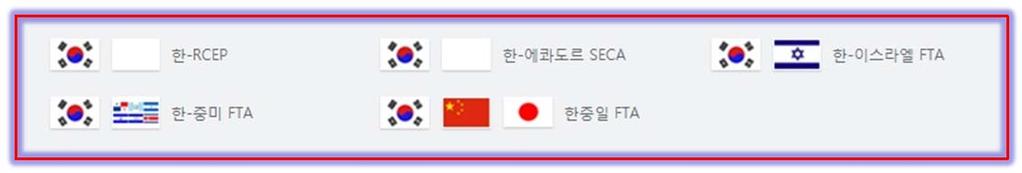 Korea-E Korea-ASEAN Korea-India CEPA Korea-EU Korea-Peru
