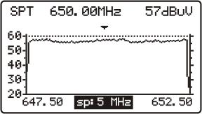3.5.1 Spectrum operating mode (SPT) In the SPECTRUM mode, the equipment provides a spectral analysis of the band; the span and the reference level are variable.