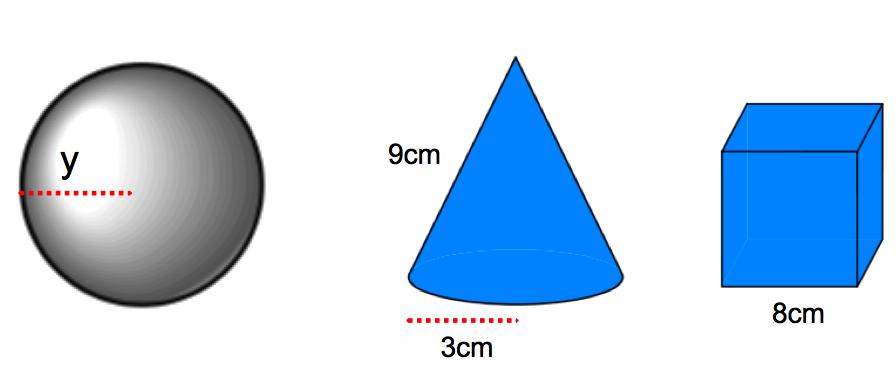 13. Shown below is a sphere, cone and cube.
