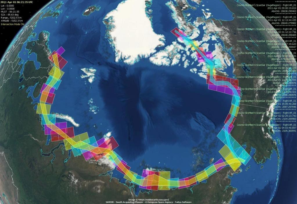 Polar routes monitoring