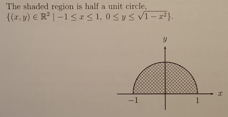 If the region is the region defined by a x b and f(x) y g(x), then the area of is given by the following double integral.