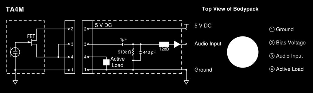 Antenna Type Zigbee Dual Conformal Frequency Range 2.40 to 2.
