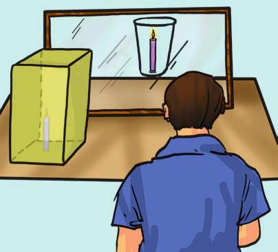 Laboratory Manual ACTIVITY 52 What we have to do? To burn a candle in a glass full of water. (Fun game) What do we need?