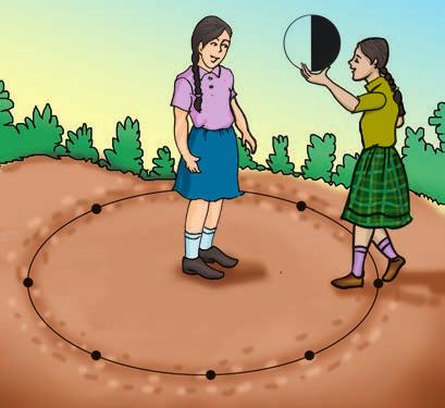 Go out in the playground with some of your friends. 3. Fix a nail on the ground and with the help of the thread, draw a circle of radius about 4 m on the ground (Fig. 54.2). White Black 4.