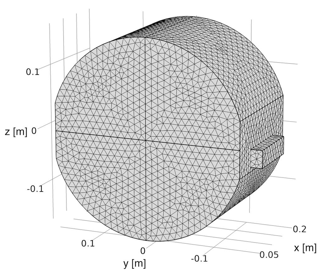 3.2. MODELLING LIGO PARAMETRIC INSTABILITIES Figure 3.3: Geometry of an Advanced LIGO Test Mass as modelled using Comsol.