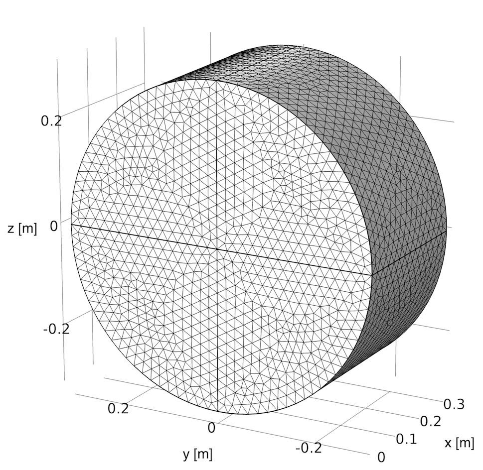 4.2. FINITE ELEMENT MODELLING OF ET TEST MASSES (a) ET-HF (b) ET-120K Figure 4.5: Geometries of test masses proposed in the ET-HF and ET-120K (and LIGO Voyager) designs, as modelled in Comsol by M.
