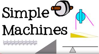six simple machines, how they work,