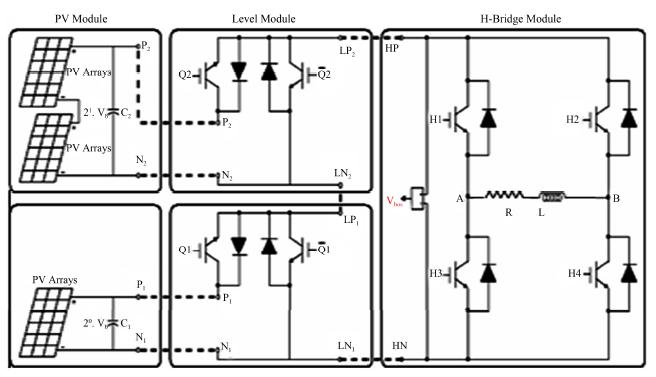 The input dc voltage fed to kth module varies with particular module number as: V k = (k 1)