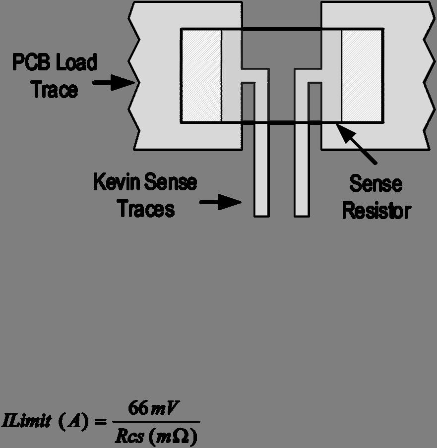 APPLICATIONS INFORMATION Current Sense Resistor The traces leading to and from the sense resistor can be significant error sources.