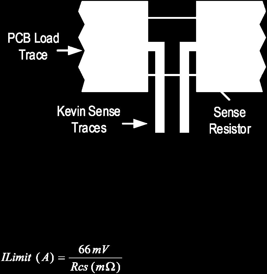 It is recommended to connect the sense resistor pads directly to the CSP and CSN pins using Kelvin or 4-wire connection techniques as shown below.