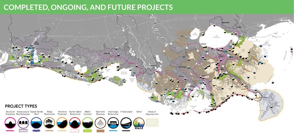 From 2017 CPRA Master Plan Symbols are completed or ongoing projects Shading are future projects in Louisiana s Master Plan Attributes Immediate correction of elevation deficiencies