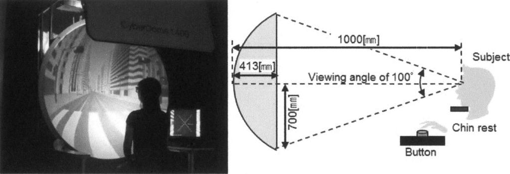 The size of a central target is 1 and a luminance is 7 cd/m 2. Visual fields were measured with both eyes open.