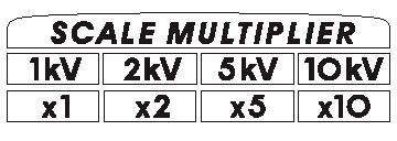 10) Always remember to multiply the reading by the factor stated in the following table, depending on selected test voltage: 11) When key C x 10 is used, reading shall be carried out in range C and
